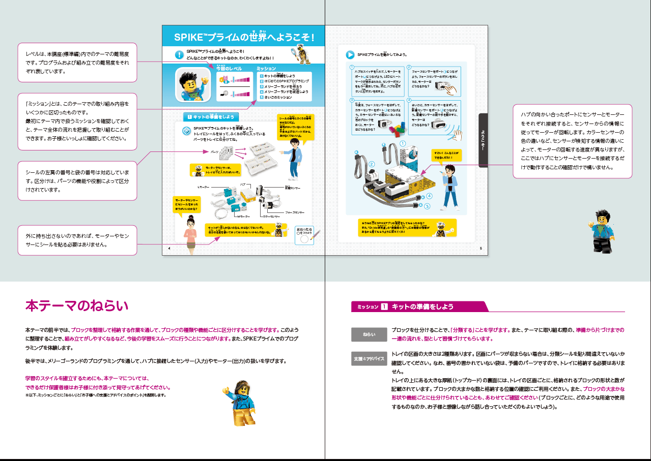 Ｚ会 プログラミング LEGO Education 標準 SPIKE 公式通販| hipomoto.com