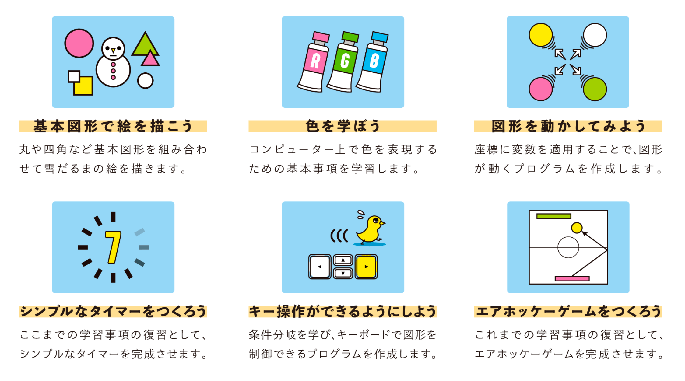 Webアプリコース