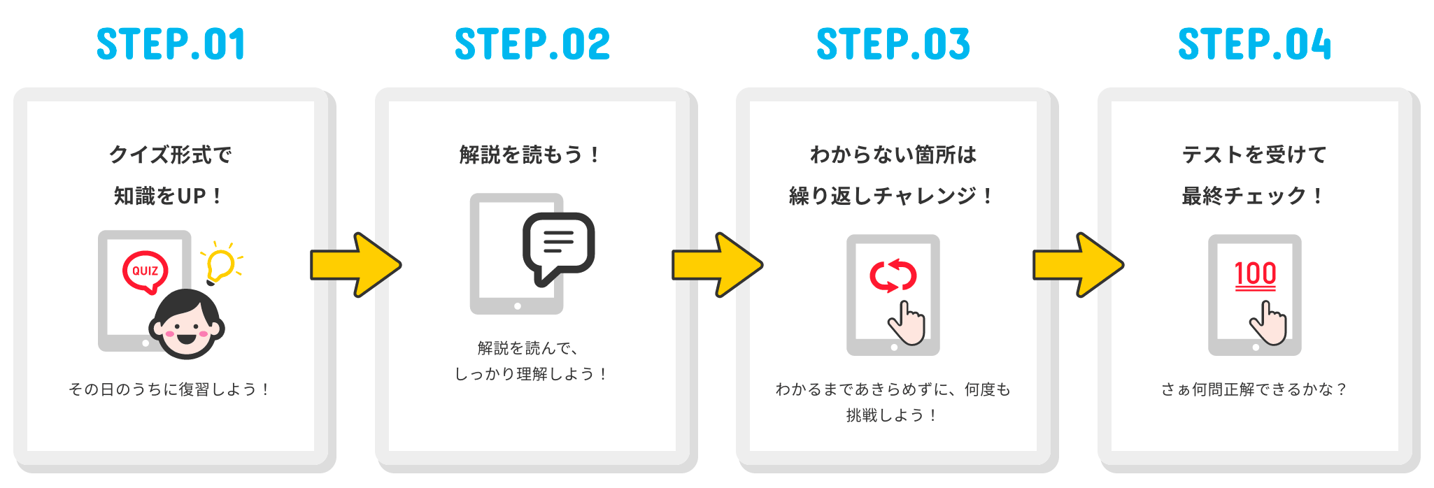 ロボ団のアプリ